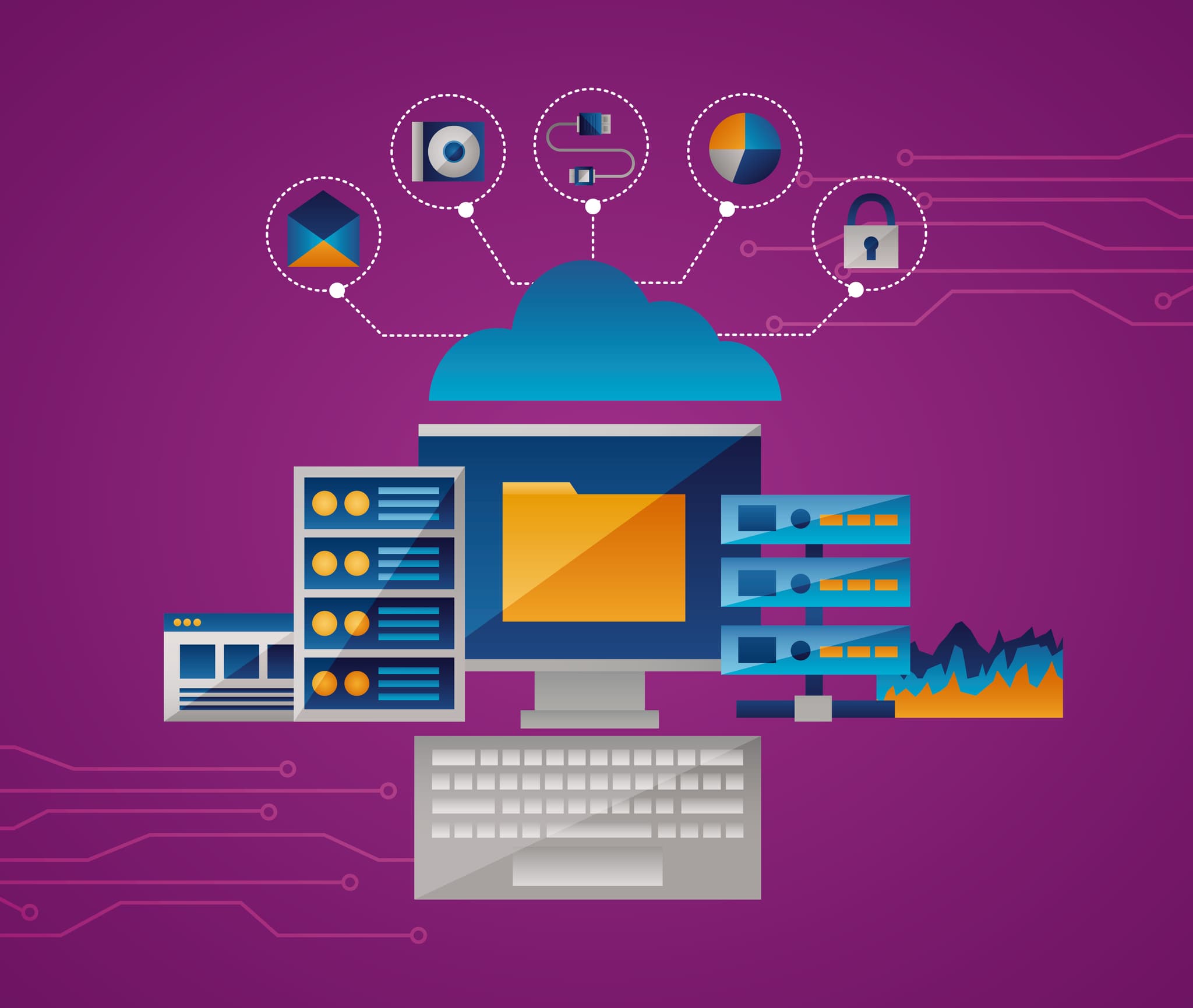 Cloud Infrastructure & IT Systems